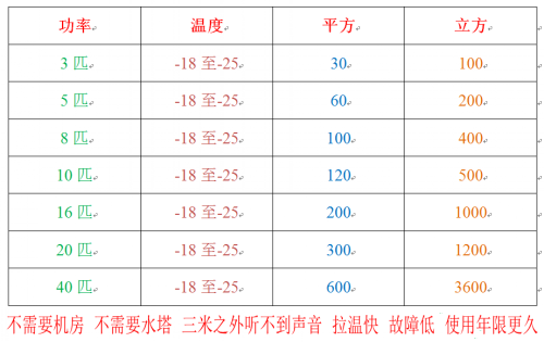 速风制冷.png
